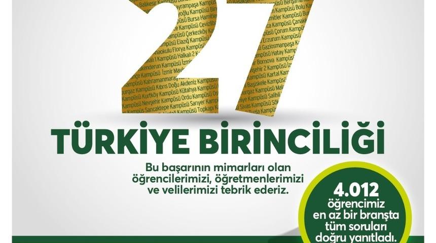 Doğa Koleji&rsquo;nden 2019 LGS&rsquo;de muhteşem başarı