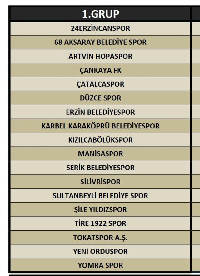 Karaköprü Belediyespor’un rakipleri belli oldu