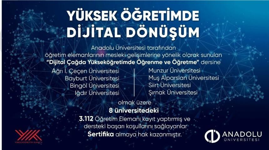 Anadolu &Uuml;niversitesi&rsquo;nden y&uuml;ksek&ouml;ğretimde dijital d&ouml;n&uuml;ş&uuml;me b&uuml;y&uuml;k destek