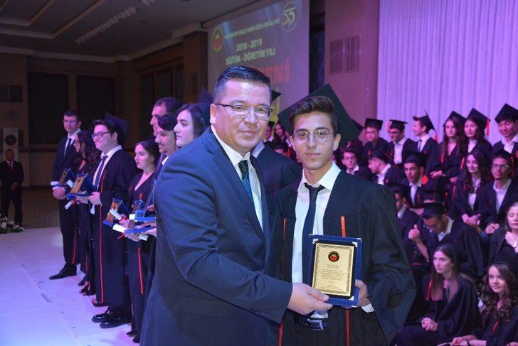 Gaziantep Kolej Vakfı Özel Liseleri’nden YKS’de bireysel ve kitlesel başarı G1