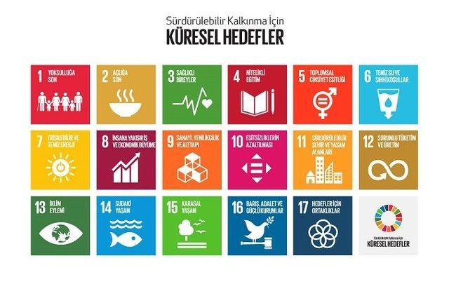 Sürdürülebilir Kentsel Gelişim Ağı kuruldu