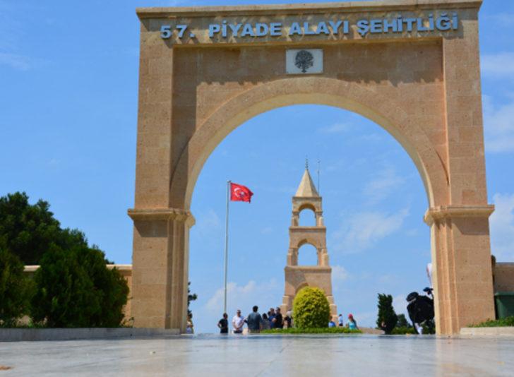 Canakkale Sehitligi Nerede Rehber Ucretleri Ve Tum Detaylar