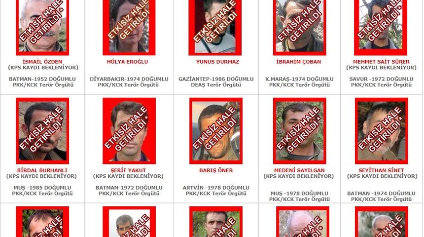 Aranan terörist listelerinden 175 milyon TL eksildi