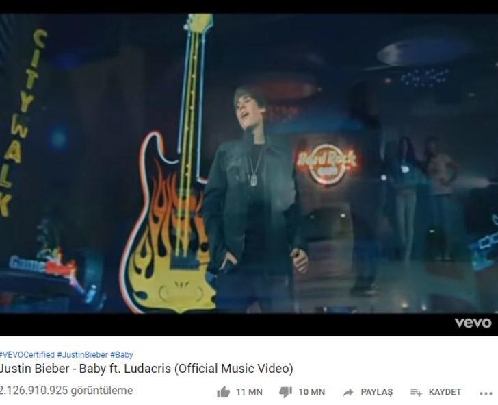 YouTube'un en beğenilmeyen videosu o oldu! G1