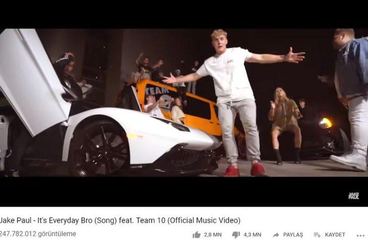 YouTube'un en beğenilmeyen videosu o oldu! G2