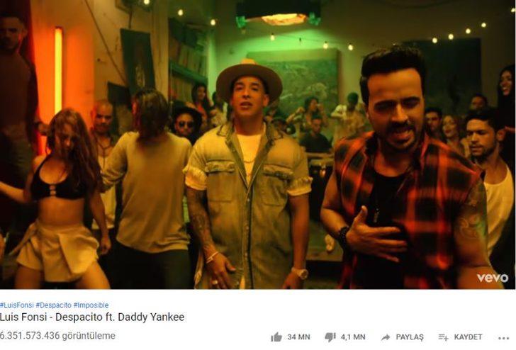 YouTube'un en beğenilmeyen videosu o oldu! G3