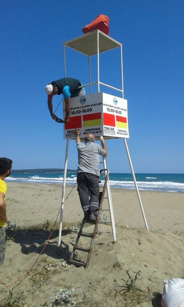 Sinop’ta hafta sonu rüzgar şiddetleniyor, rip akıntısına dikkat