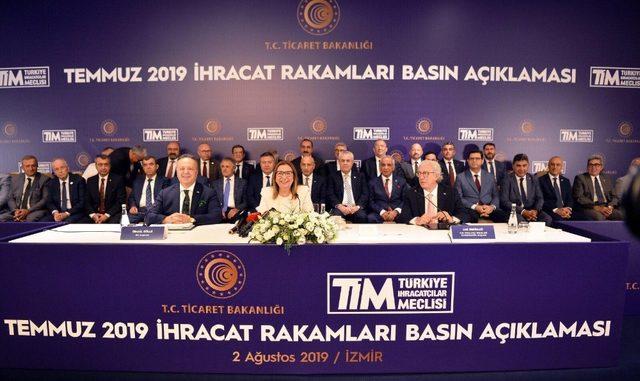 Yüzde 17,5’lik Artışla Temmuz Ayı İhracatında Rekor