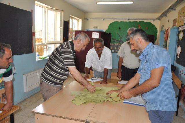 Suvarlı beldesinde seçmen sandık başında (2)