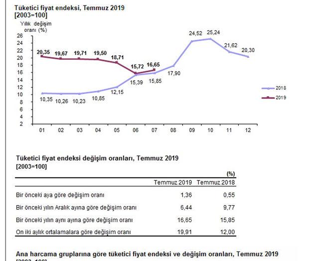 enf-tablo12