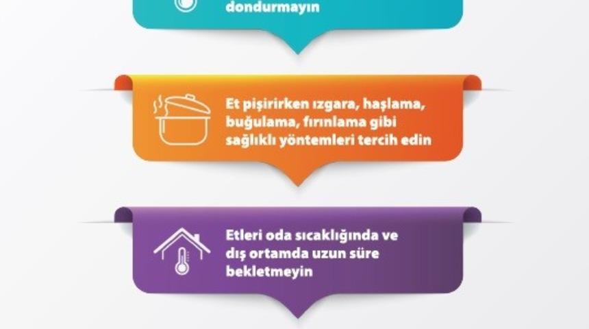Kurban Bayramında beslenme önerileri