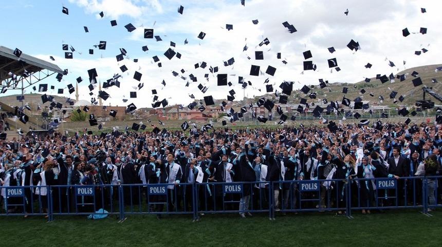 Bayburt Üniversitesine 6 öğretim üyesi alınacak