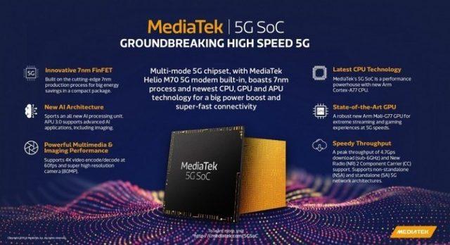 MediaTek-5G