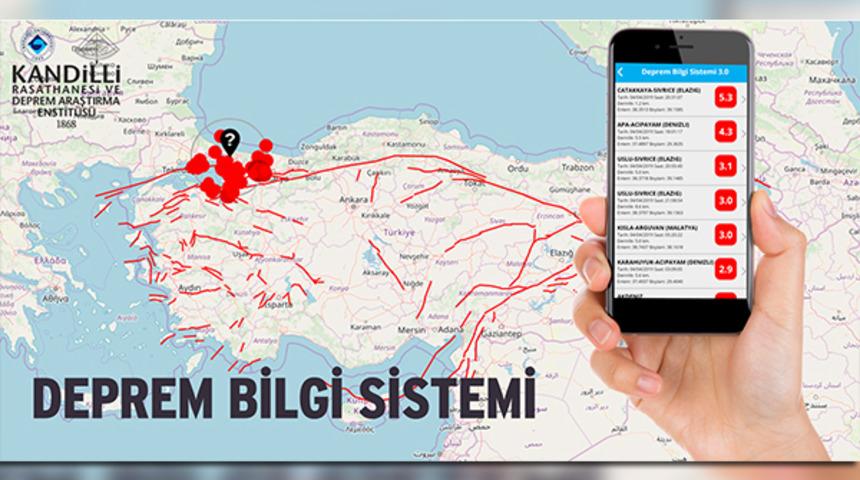 Kandilli Rasathanesi ve Deprem Araştırma Enstit&uuml;s&uuml;'n&uuml;n deprem ile ilgili yeni projesi hayata ge&ccedil;ti