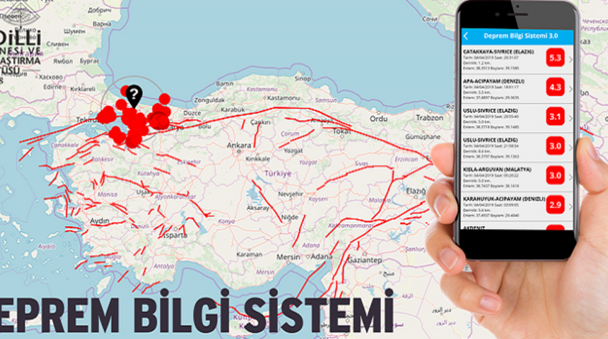 Deprem Bilgi Sistemi ile Bütün Depremler Cebinizde!