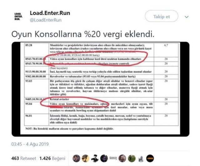 oyun-konsolları-zamlandı