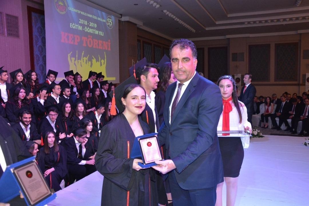 GKV &Ouml;zel Liselerinden YKS 2019 başarısı