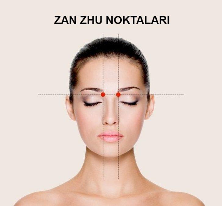 Baş ağrıyor ve gözlere bastırıyor - ne yapmalı veya yapmalı Baş ağrıyor ve gözlere bastırıyor - ne yapmalı veya yapmalı