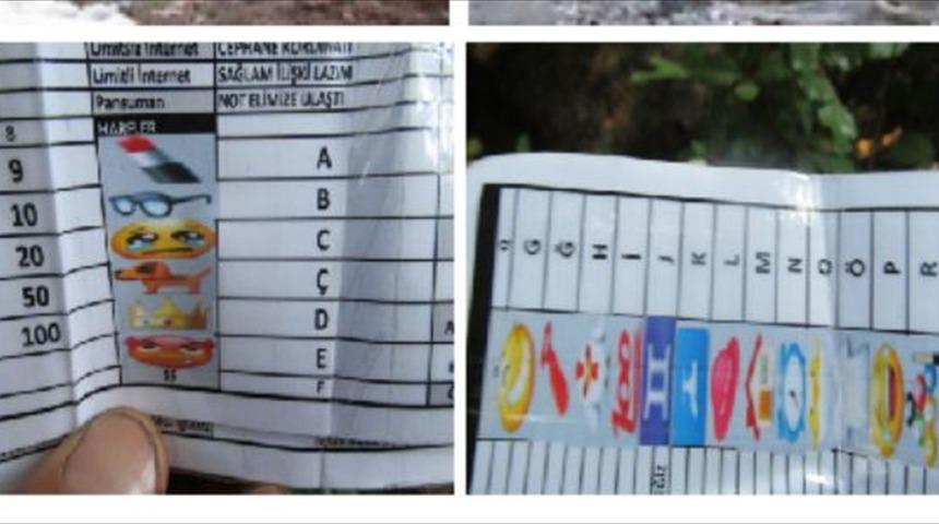 Terör örgütü PKK'nın "şifreli haberleşme tablosu" iddianamede