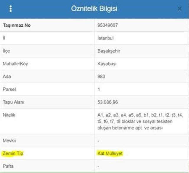 Taşınmazın kat mülkiyetli mi ya da irtifaklı mı olduğu sorgulanabiliyor