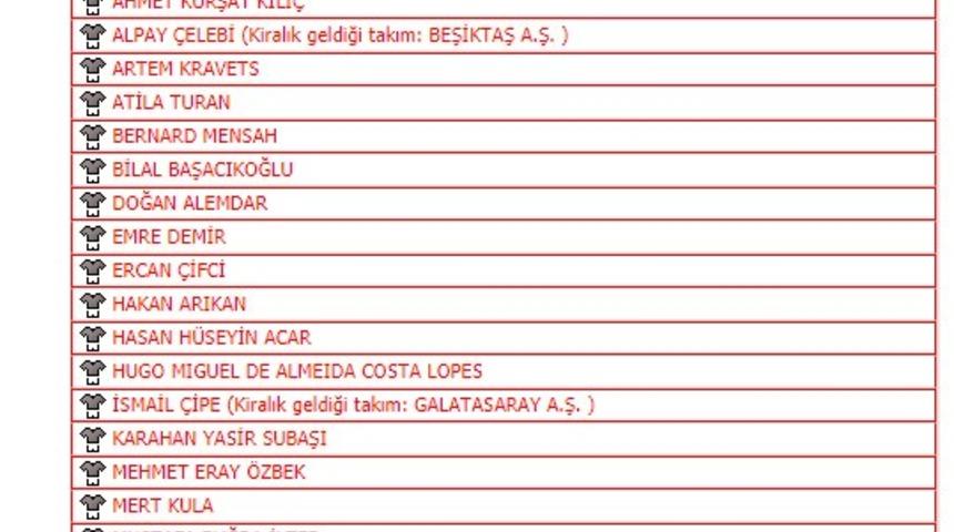 Kayserispor 25 futbolcuya lisans &ccedil;ıkardı