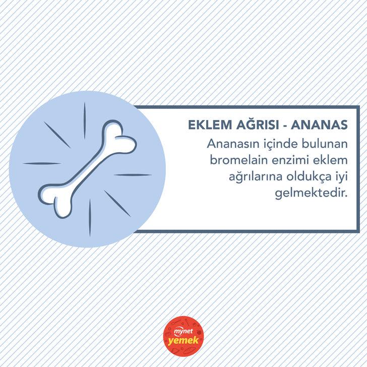 Ağrılarınızı Dindirecek 7 Yiyecek G1