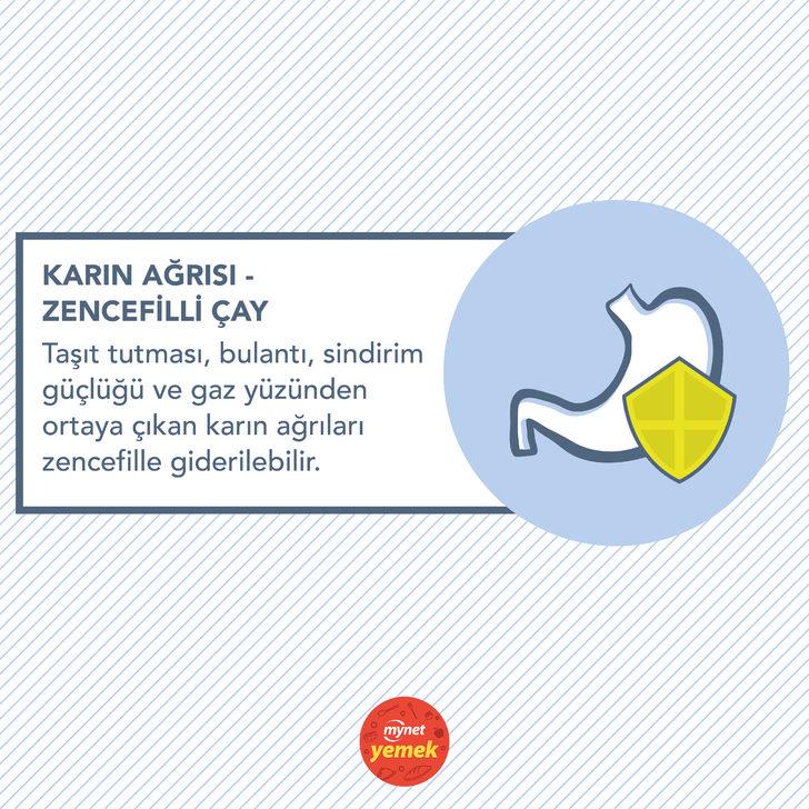 Ağrılarınızı Dindirecek 7 Yiyecek G2