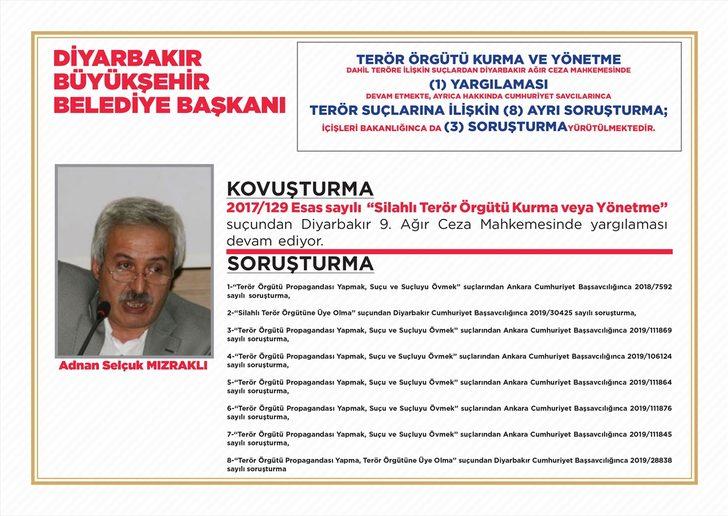 Diyarbakır, Mardin ve Van Büyükşehir Belediye Başkanları görevlerinden uzaklaştırıldı  G1