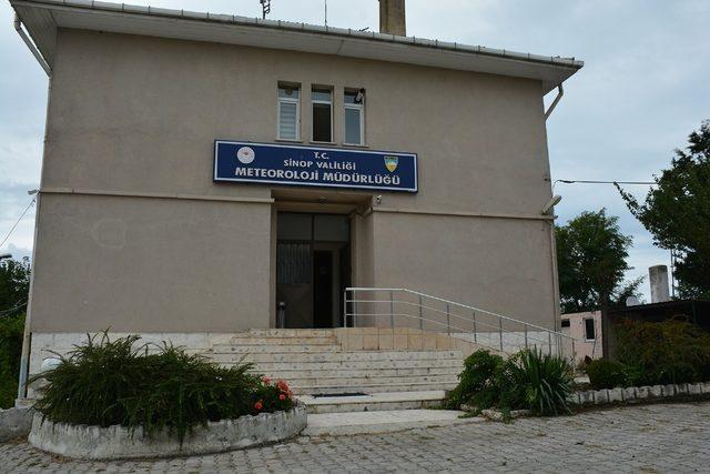 Sinop hava tahmininde başarılı