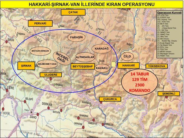 İçişleri Bakanlığı: PKK'ya karşı 'Kıran' operasyonu başladı