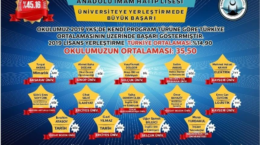 &Ouml;mer - Serpil &Ouml;zberber Anadolu İmam Hatip Lisesi&rsquo;nden YKS başarısı