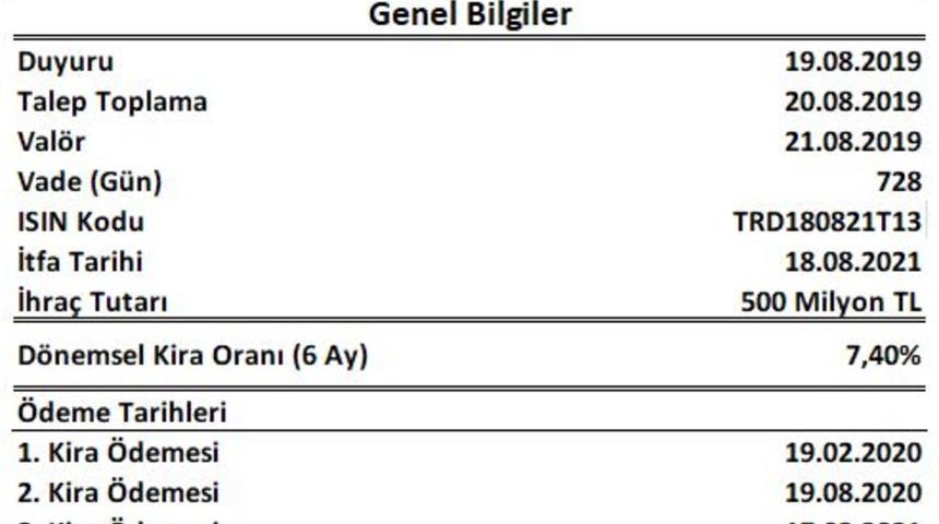 Hazine kira sertifikası ve TÜFE'ye endeksli tahvil ihraç edecek