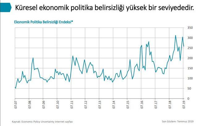 MB/Uysal: Enflasyon görünümündeki iyileşme devam ediyor