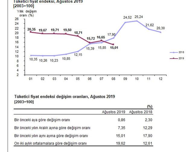 enf-tablo14