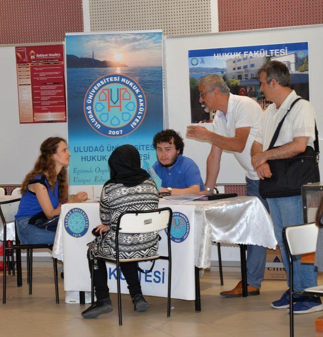 Uludağ Üniversitesi’nde kontenjanlar doldu