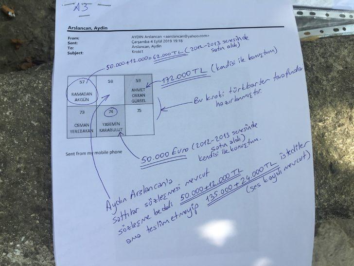 İstanbul'da şaşkına çeviren dolandırıcılık! Tarihi eseri yıktılar yetmezmiş gibi... G2