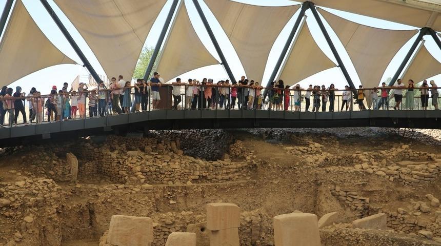 Haliliyeli &ouml;ğrenciler G&ouml;beklitepe&rsquo;yi gezdi