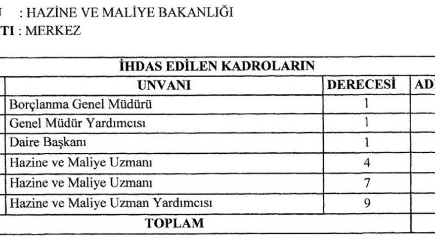 HMB bünyesinde "Borçlanma Genel Müdürlüğü" oluşturuldu