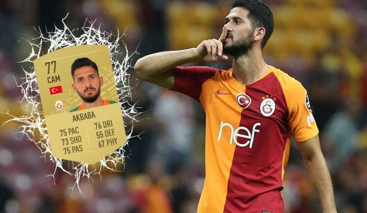 Ligin en iyisi açıklandı! Falcao sürprizi... G1