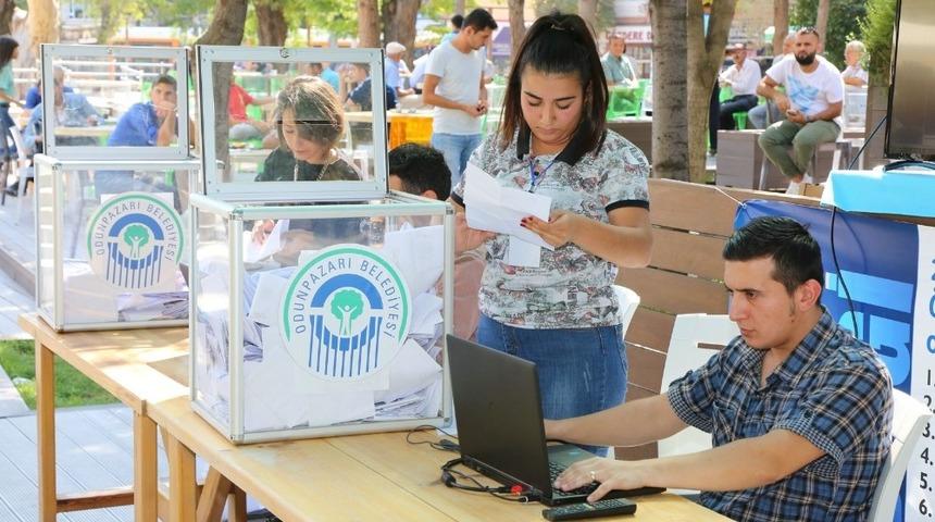 &Ccedil;ay fiyatı &rsquo;referandum&rsquo;u sonu&ccedil;landı