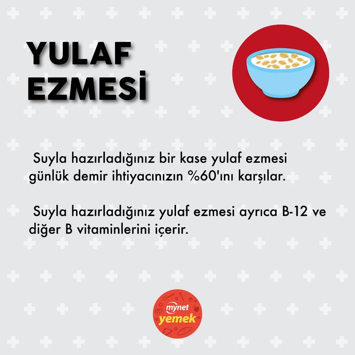 Anemiyle Savaşan 10 Yiyecek G3