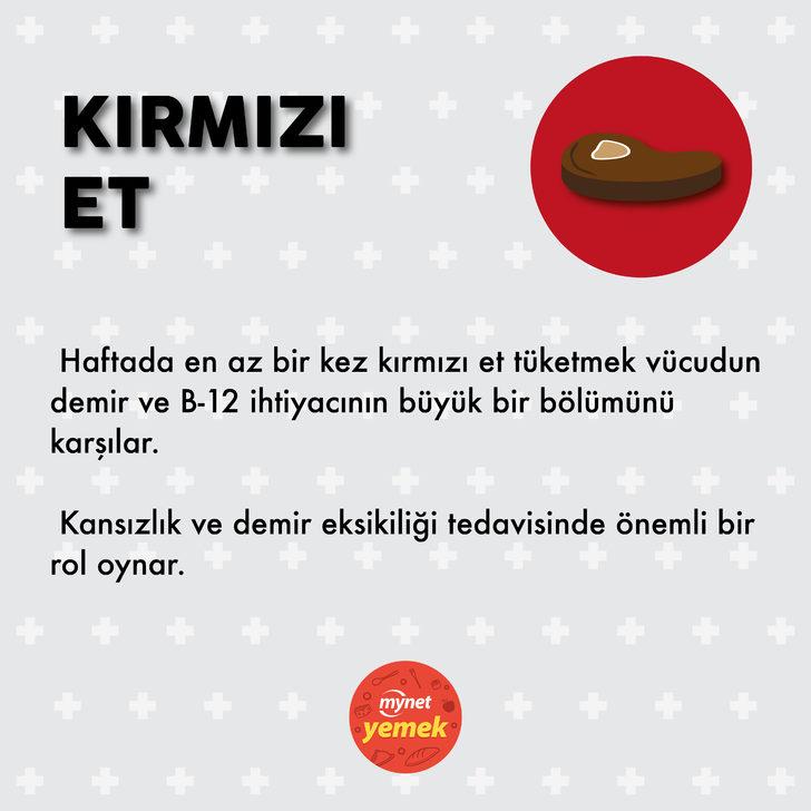 Anemiyle Savaşan 10 Yiyecek G4