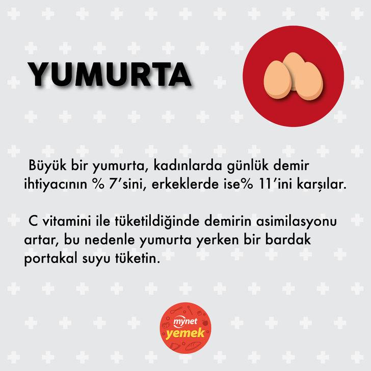 Anemiyle Savaşan 10 Yiyecek G5