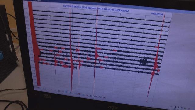 Deprem anı izleme istasyonuna böyle yansıdı