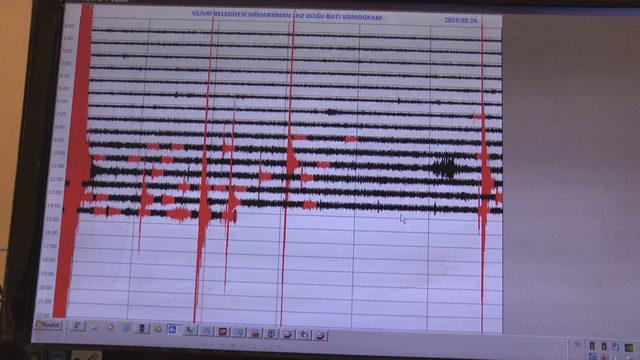 Deprem anı izleme istasyonuna böyle yansıdı