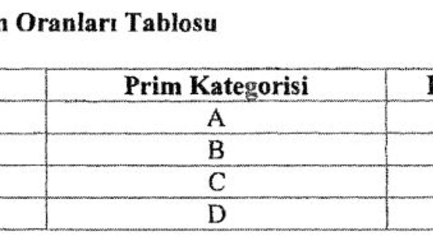 RG - TMSF'nin tasarruflara garantisi yüzde 50 artırıldı