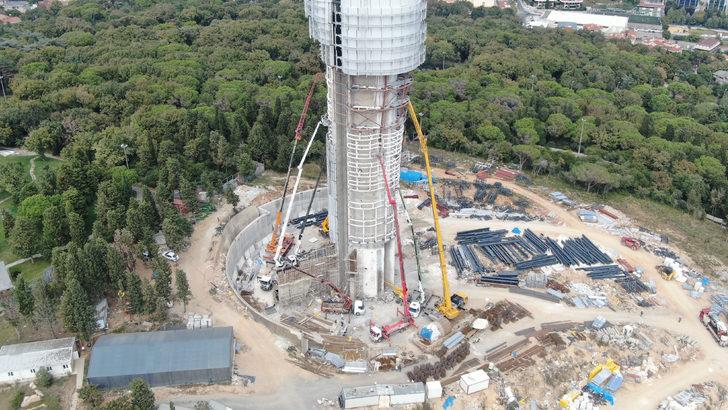 Çamlıca Televizyon Kulesi'nde sona yaklaşılıyor   G2