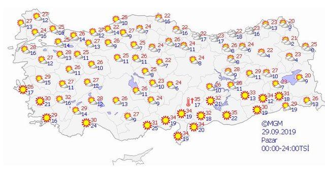 30 eylül hava durumu