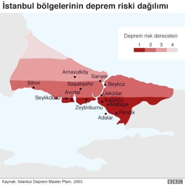 İstanbul'da deprem riski dağılımı