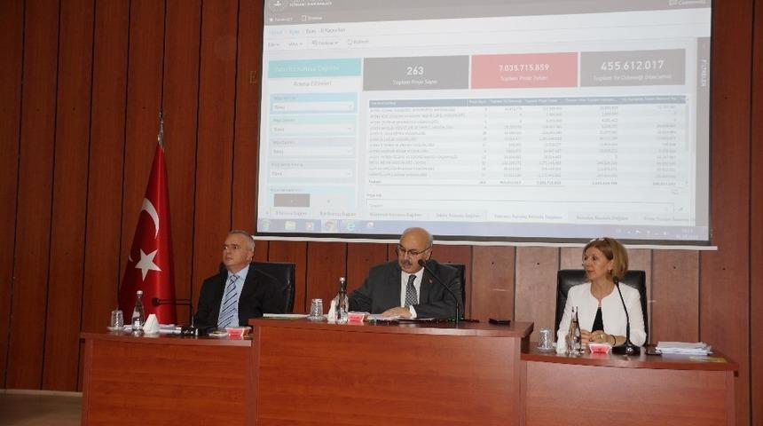 Aydın&rsquo;da İl Koordinasyon Kurulu toplantısı ger&ccedil;ekleştirildi